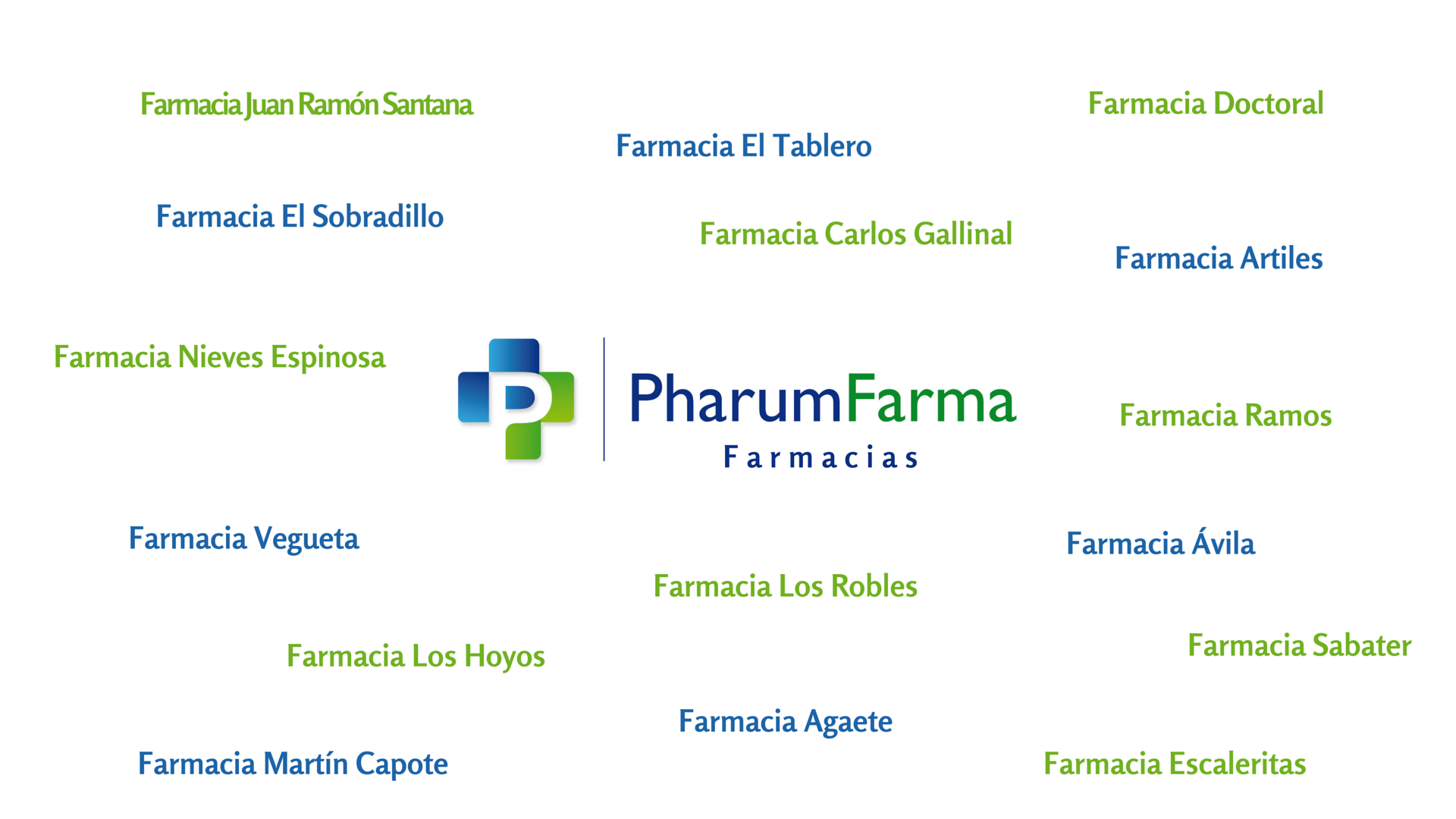 FARMACIAS PHARUM FARMA